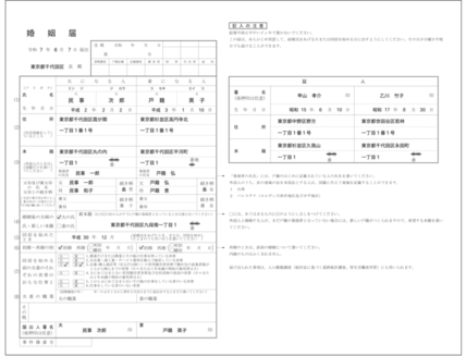 イメージ図：婚姻届記入例