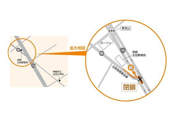 地図：国道124号太田郵便局付近