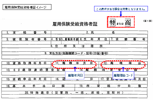 イメージ画像：雇用保険受給資格者証の離職年月日・離職理由コードの位置