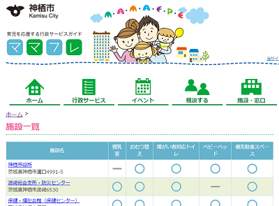 子育てタウンアプリ画面イメージ：施設一覧画面