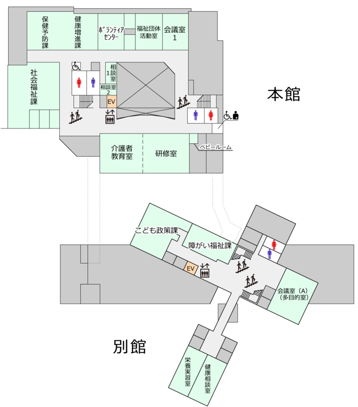 フロア図：保健・福祉会館2階のレイアウト