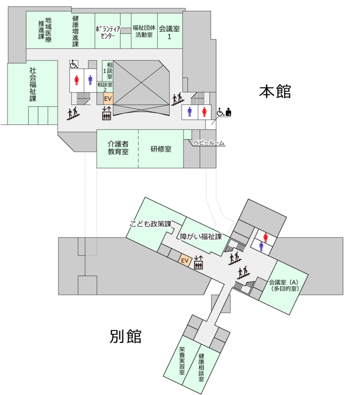 フロア図：保健・福祉会館2階のレイアウト