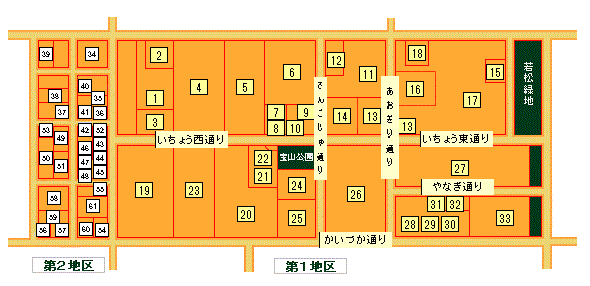 図：波崎地区の企業立地