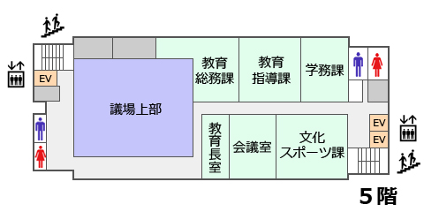 フロア図：本庁舎5階