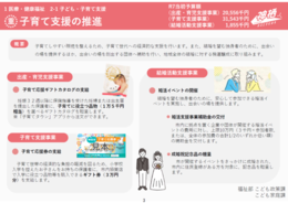 概略図イメージ：子育て支援の推進の解説