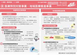 概略図イメージ：医療特別対策事業と地域医療推進事業の解説