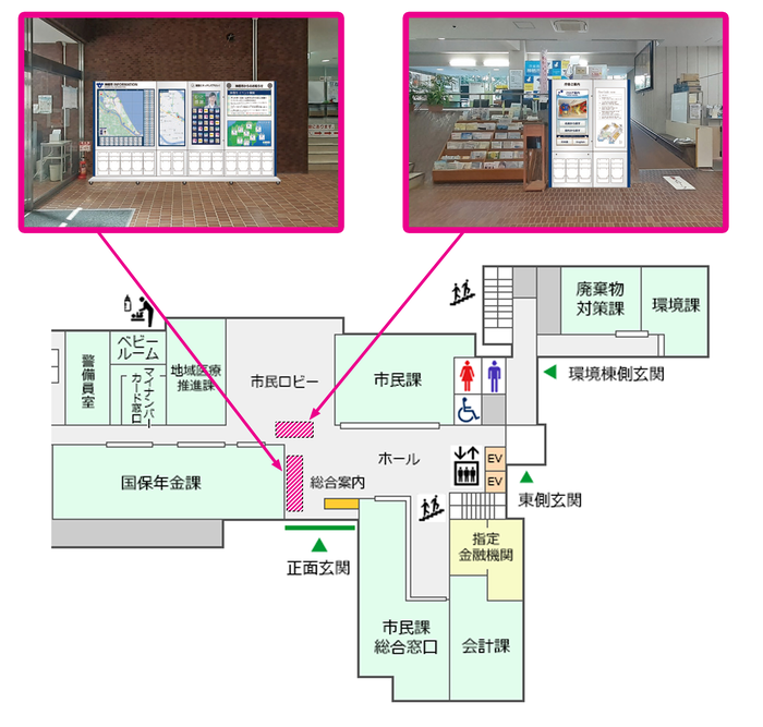 案内図：本庁舎1階の電子案内板の設置箇所