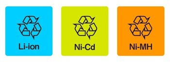 イメージ図：3種類のリサイクルマーク