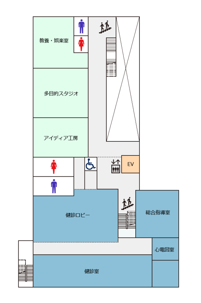 フロア図：はさき保健・交流センター2階のレイアウト