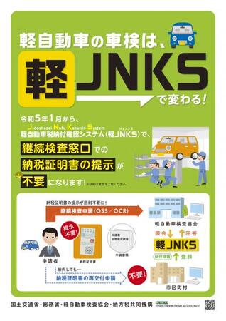 イメージ図：軽JNKSのチラシ表面