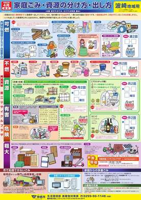 イメージ：ごみの分別ポスター(波崎地域用)