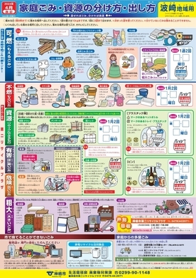イメージ:やさしい日本語のごみの分別ポスター(波崎地域用)