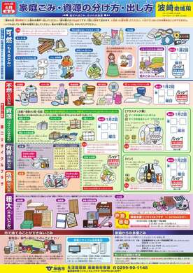 イメージ：やさしい日本語のごみの分別ポスター(波崎地域用)