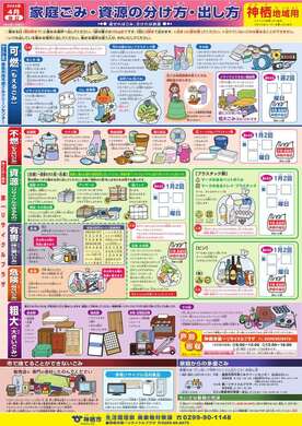 イメージ：やさしい日本語のごみの分別ポスター(神栖地域用)