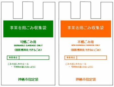 イラスト：神栖市事業用の指定ごみ収集袋(不燃：緑色、可燃：オレンジ色)