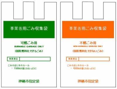 イラスト:神栖市事業用の指定ごみ収集袋(不燃:緑色、可燃:オレンジ色)
