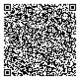 2次元コード:iOS(iPhone)用