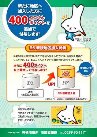 イメージ図:新規地区加入特典の内容を明記したチラシ