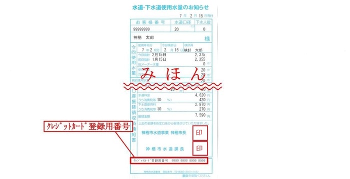 イメージ図:使用水量のお知らせ(検針票)見本。クレジットカード登録用番号の位置を示している