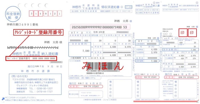 イメージ図:納入通知書の見本。クレジットカード登録用番号の位置を示している