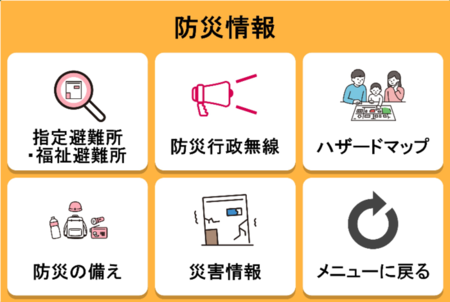 画像:防災情報タブに表示されているボタン