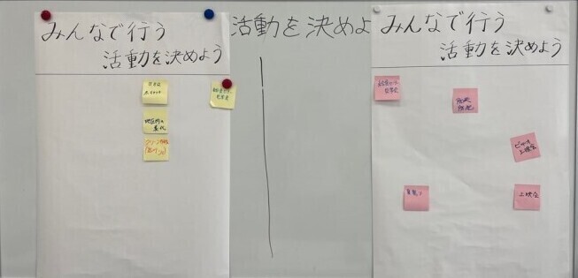 写真：参加者の思い思いの意見をまとめたホワイトボード