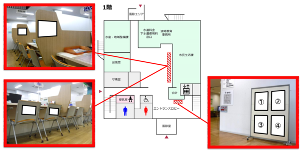 画像：広告掲載場所のイメージ図
